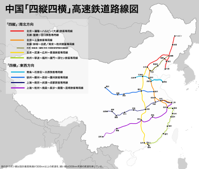 China_national_high_speed_rail_grid_ja_svg
