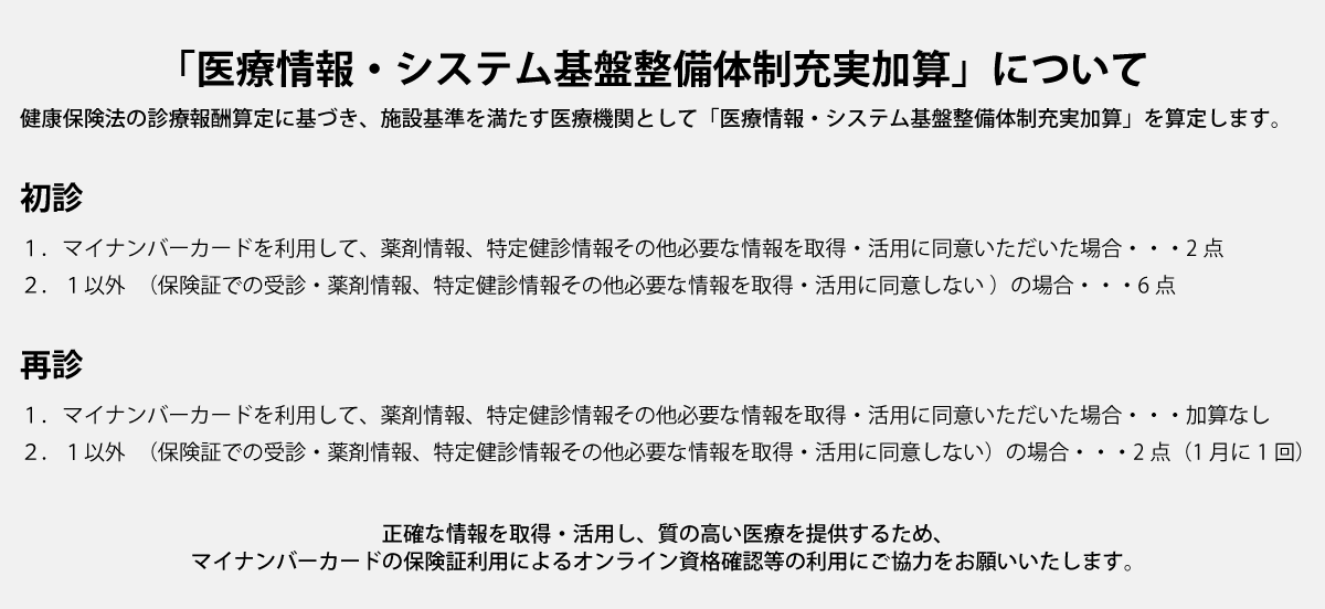 マイナポータル
