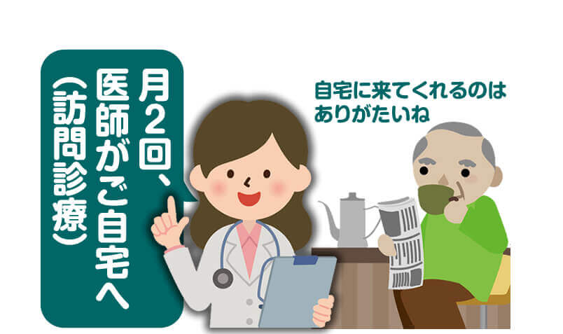 定期的な訪問診療までは必要ない