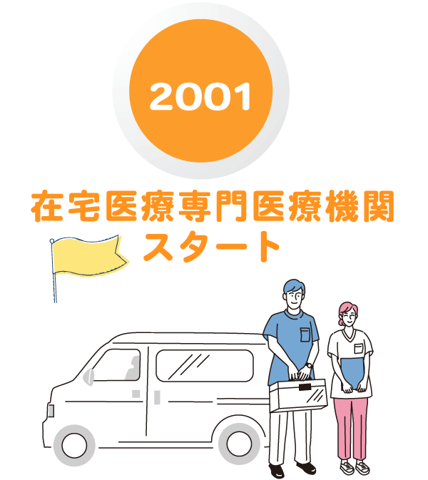 訪問診療の先駆けとして